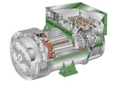 永和发电机内部结构图